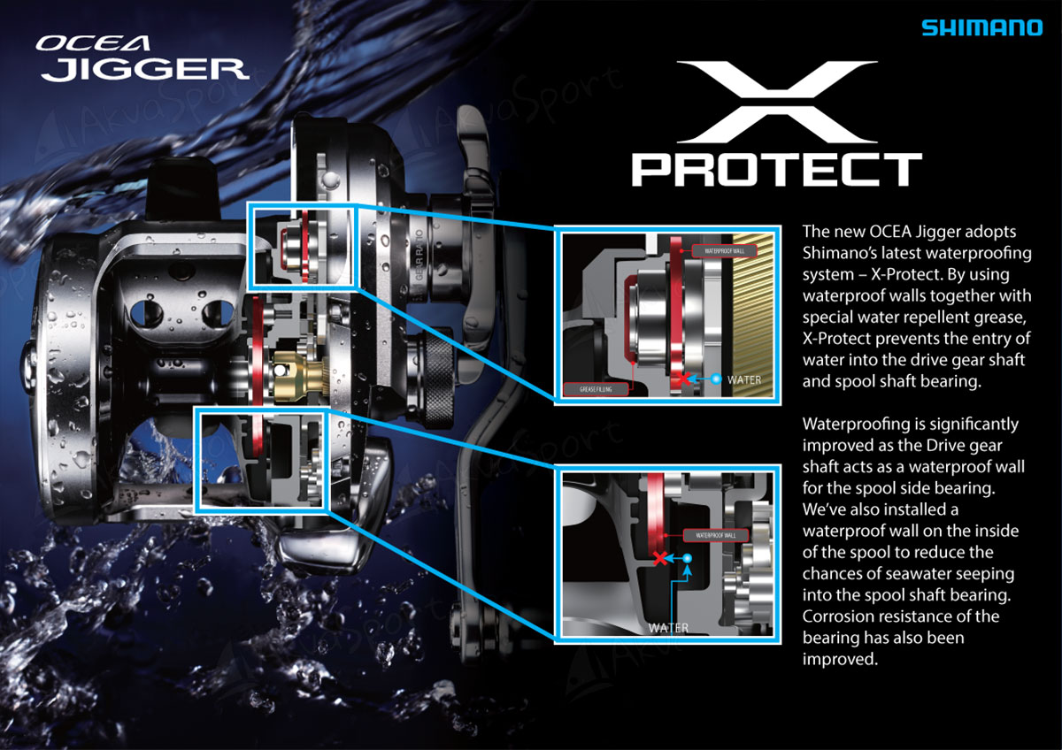 17 Ocea Jigger X-Protect