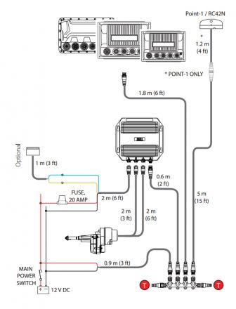 Автопилот пакет за извънбордов мотор (управление с жило)