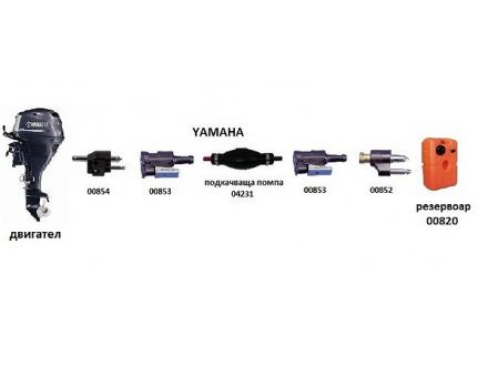 Конектор за мотори Yamaha, Mеrcury от резервоара