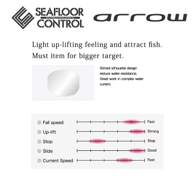 Seafloor Control ARROW Jig 320g | Sakura Ebi | Limited Color