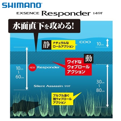 Shimano Exsence Responder 149F | воблер