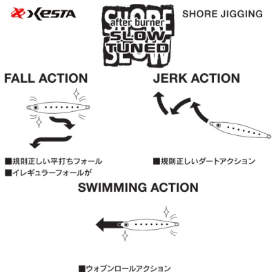 Xesta After Burner Slow Tuned | Actions