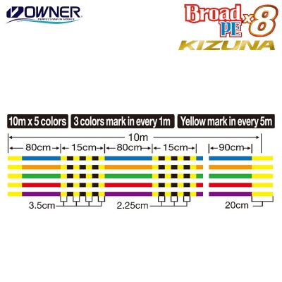 Owner KIZUNA x8 150м | Плетеное волокно