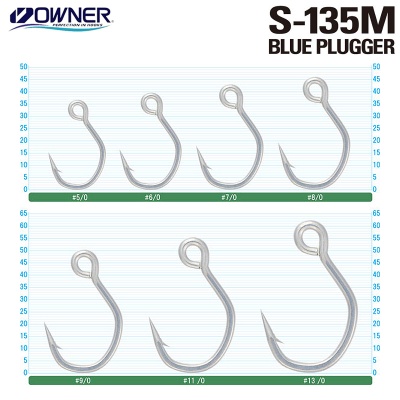 Owner S-135M Blue Plugger 51716 | Size Chart