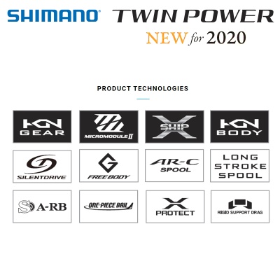 Shimano Twin Power 2020 | Технологии