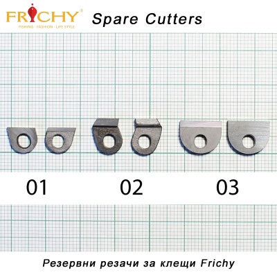 Spare Line Cutters for Frichy fishing pliers