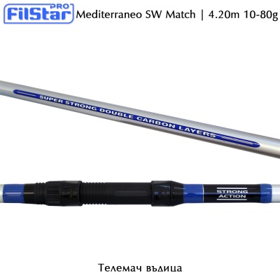 Filstar Mediterraneo SW Match 4,20 м | Телематч