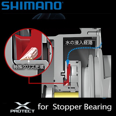 Shimano Stradic SW 8000 PG