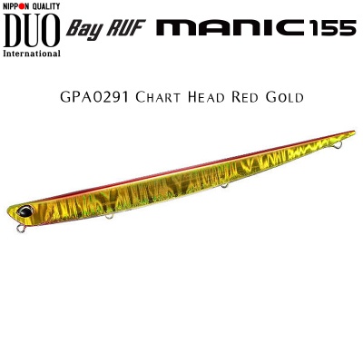 DUO Bay Ruf Manic 155 | GPA0291 Chart Head Red Gold