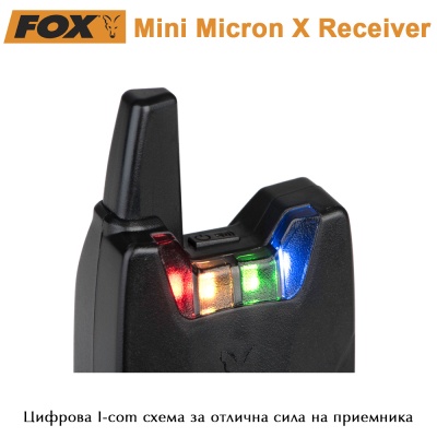 Приемник Fox Mini Micron X | Станция