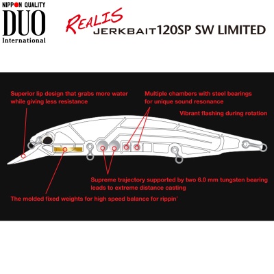 DUO Realis Jerkbait 120SP SW Limited | Inner Structure
