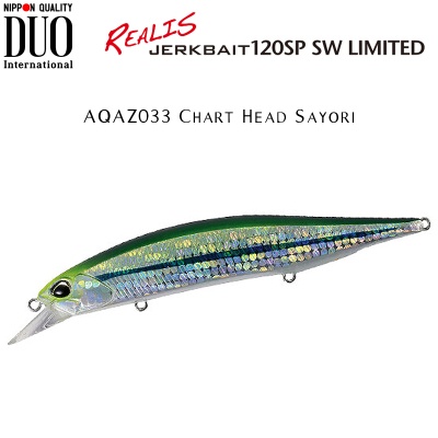 DUO Realis Jerkbait 120SP SW Limited | AQAZ033 Chart Head Sayori