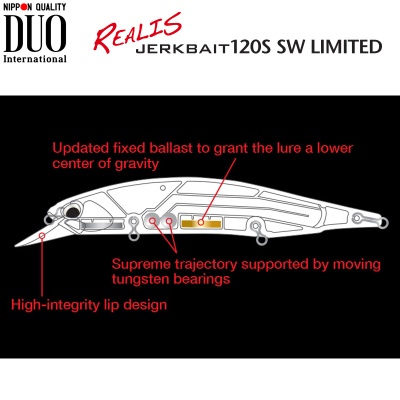 DUO Realis Jerkbait 120S SW Limited | Inner Structure