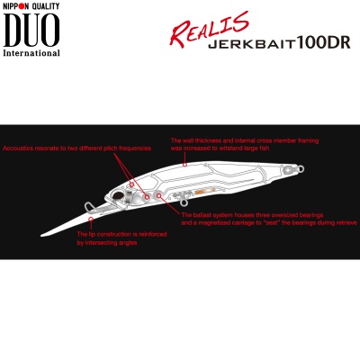 DUO Realis Jerkbait 100DR | Inner Structure