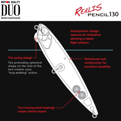 Повърхностен пенсил воблер DUO Realis Pencil 130 | Структура