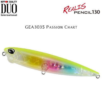 DUO Realis Pencil 130 | GEA3035 Passion Chart