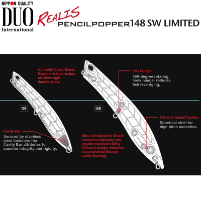 DUO Realis Pencilpopper 148 SW Limited | воблер