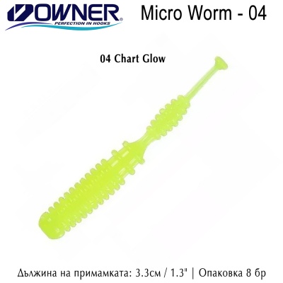 Владелец Micro Worm 04 | Кремниевый червь
