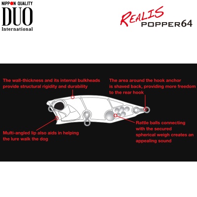 DUO Realis Popper 64 | Inner Structure