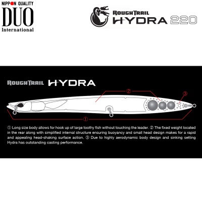 DUO Rough Trail Hydra 220 | Inner Structure