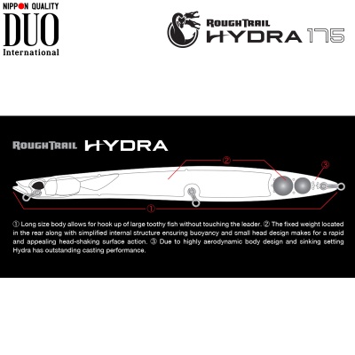 DUO Rough Trail Hydra 175 | Inner Structure
