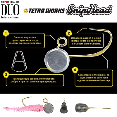 DUO Tetra Works SnipHead | Micro Jig Head | Inner Structure
