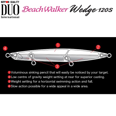 DUO Beach Walker Wedge 120S | Inner Structure