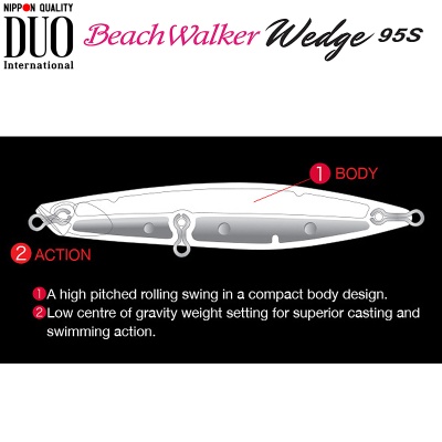 DUO Beach Walker Wedge 95S | Inner Structure