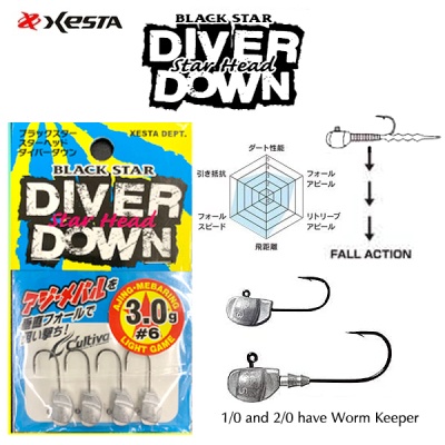 Xesta Black Star Head Diver Down | Details