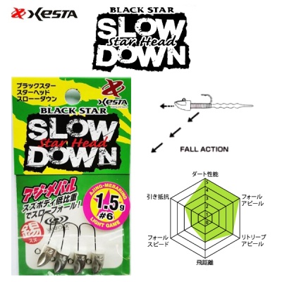 Xesta Black Star Head Slow Down | Details
