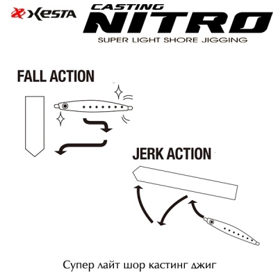 Xesta Casting Nitro Jig 30 г | Приспособление для берегового литья