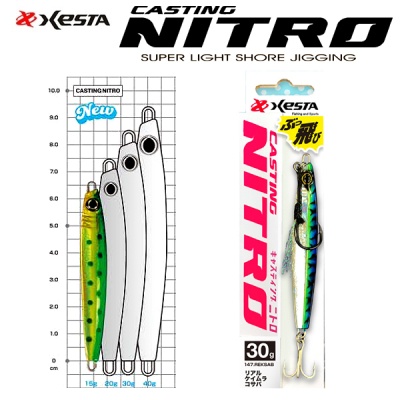 Xesta Casting Nitro Jig 30 г | Приспособление для берегового литья