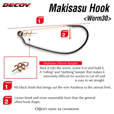 Decoy MakiSasu Hook Worm 30 | Offset Hooks with Spring Worm Keeper