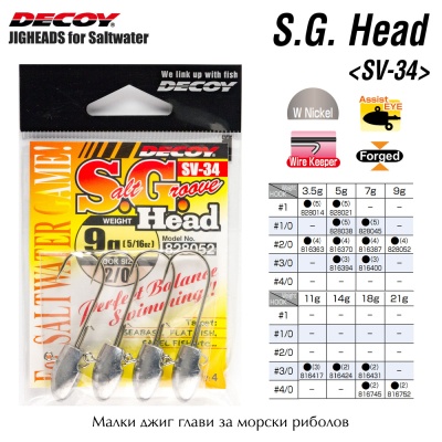 Decoy S.G. Head SV-34 | Jig Heads for Saltwater