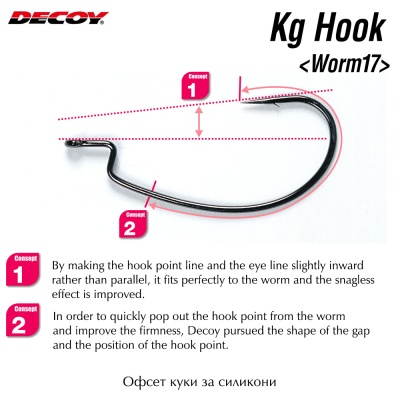 Decoy KG Hook Worm 17 | Offset Hooks for Fishing with Soft Baits
