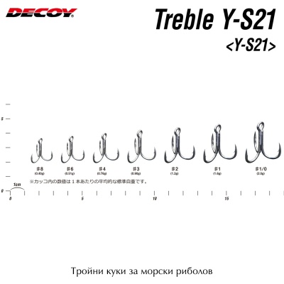 Тройни куки за морски риболов Decoy Standart Treble Y-S21 | Размери