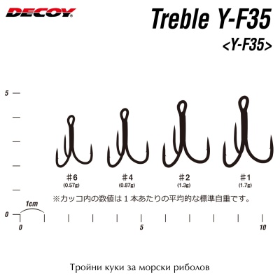 Decoy Treble Y-F35 | Sizes