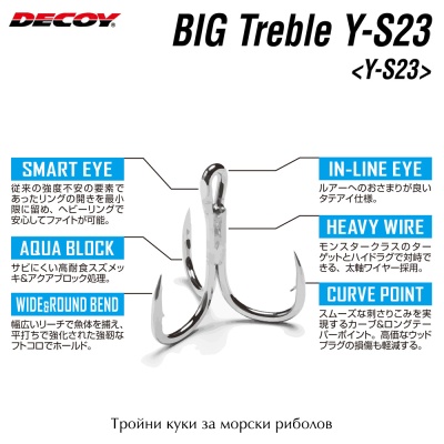 Decoy BIG Treble Y-S23 | Treble Hooks for Big Game Saltwater Fishing