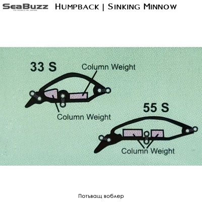 Sea Buzz Humpback | Sinking Minnow Hard Lure for Freshwater Spinning | 33S - 55S