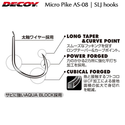 Decoy Micro Pike AS-08 | SLJ hooks