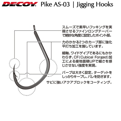 Decoy Pike Type AS-03 | Jigging hooks