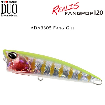 DUO Realis Fangpop 120 | ADA3305 Fang Gill