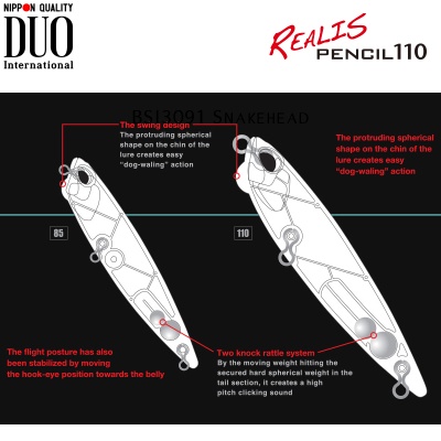 Повърхностен пенсил воблер DUO Realis Pencil 110 | Структура