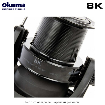 Okuma 8K | Big Pit Spinning Reel