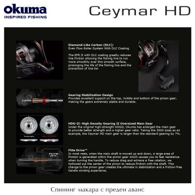 Okuma Ceymar HD 3000HA | Spinning reel