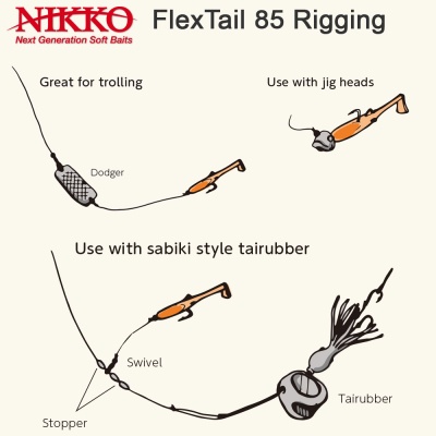 Nikko FlexTail 85 | Идеи за риболовни монтажи