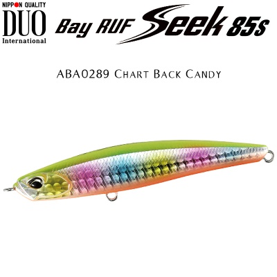 DUO Bay Ruf Seek 85S | ABA0289 Chart Back Candy