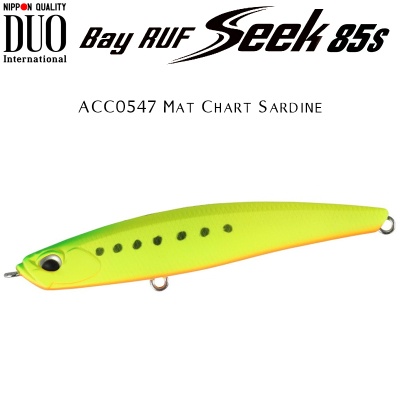 DUO Bay Ruf Seek 85S | ACC0547 Mat Chart Sardine