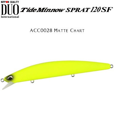 DUO Tide Minnow Sprat 120SF | ACC0028 Matte Chart