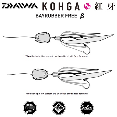 Daiwa Kohga BayRubber Free BETA  | How to use